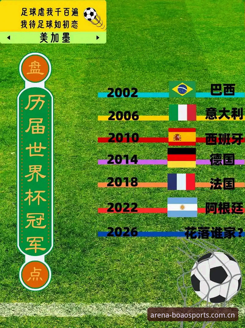 博澳体育官网入口iOS版 德国队世界杯大名单完整解读与赛事指南