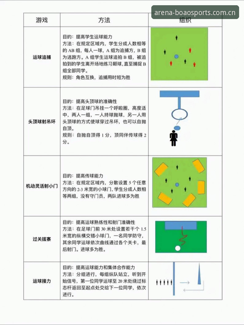 博澳体育平台特色深度分析：从新手到高手的完整操作指南