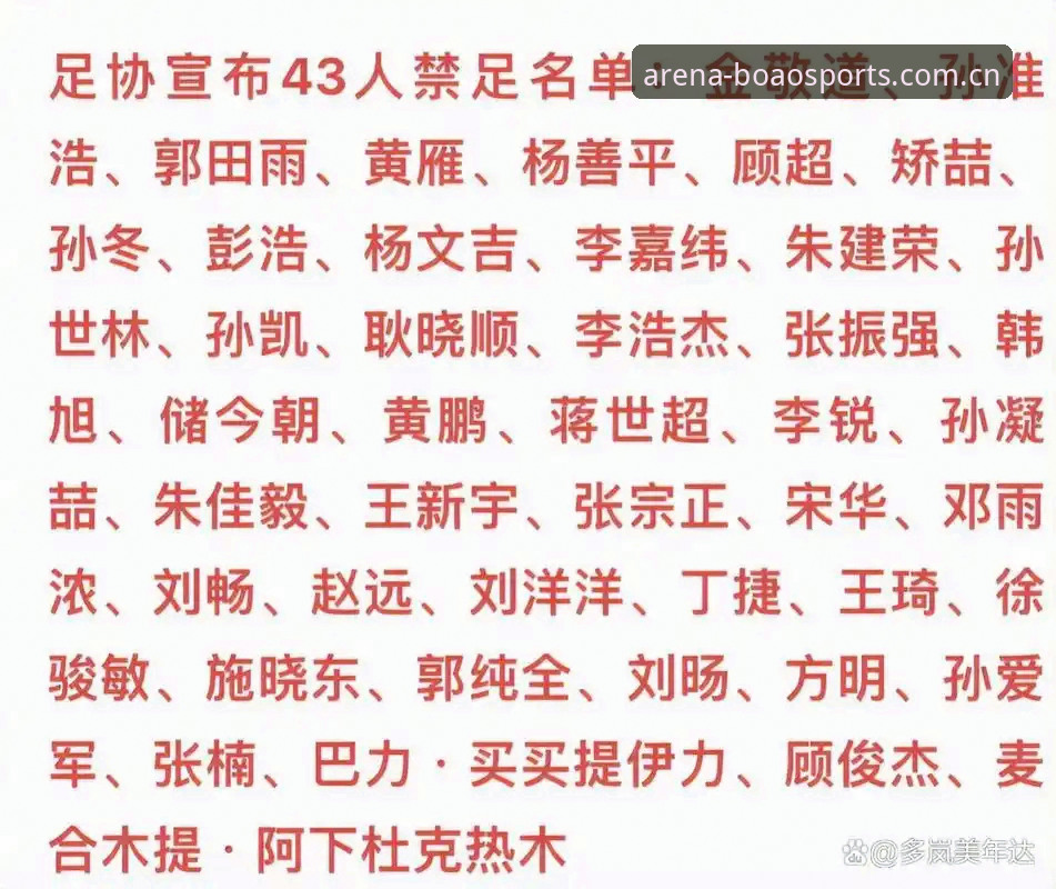 博澳体育平台评测 解读足协第三批禁足名单的实用必备知识——从博澳体育平台赛事视角看行业整顿