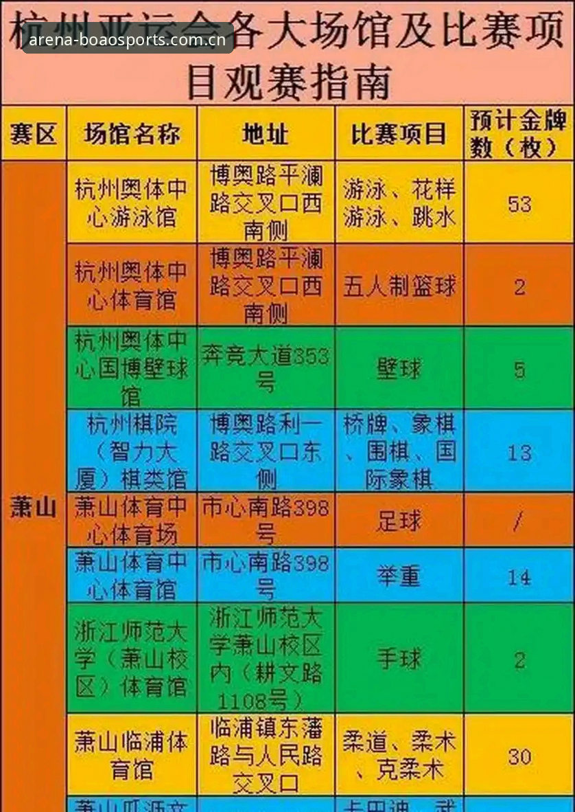 博奥体育平台注册与使用完整指南：从下载到体验的详细教程